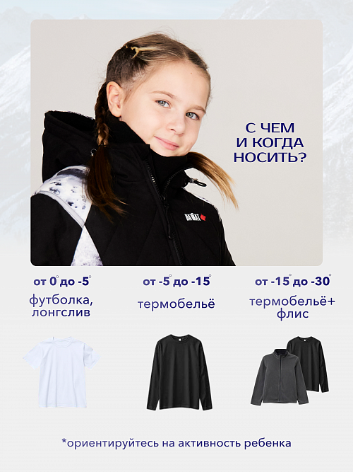 Детский зимний костюм