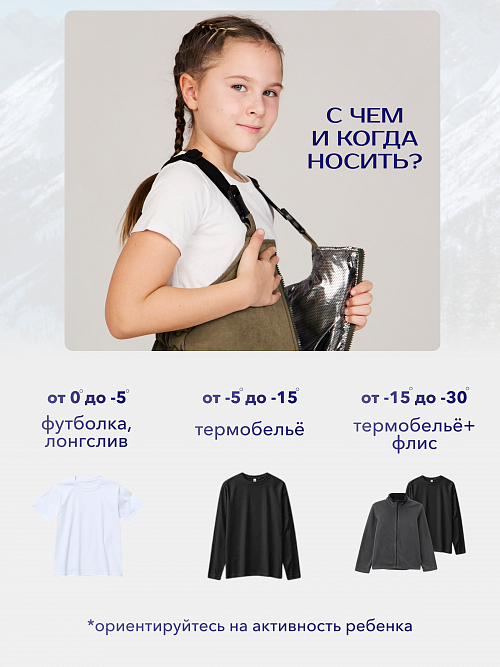 Детский теплый зимний костюм с уникальным принтом