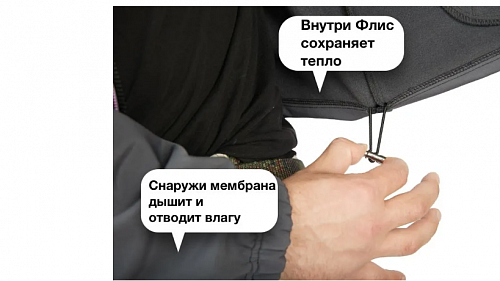 Штормовка мужская демисезонная серый