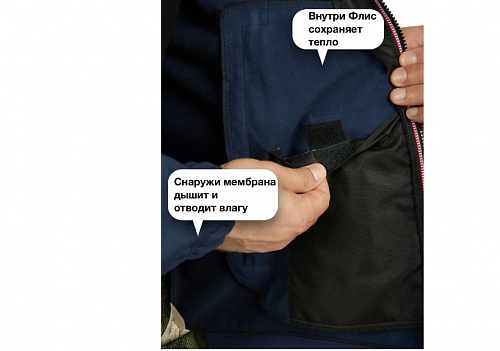 Штормовка мужская демисезонная синий 