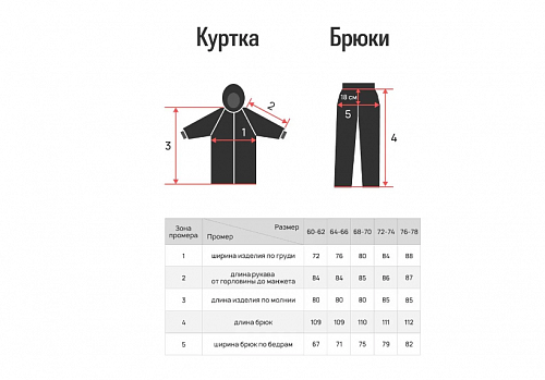 Костюм мужской летний Сахара (сорочка) камуфляж-мультикам