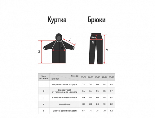Костюм мужской летний Сахара (сорочка) зеленый